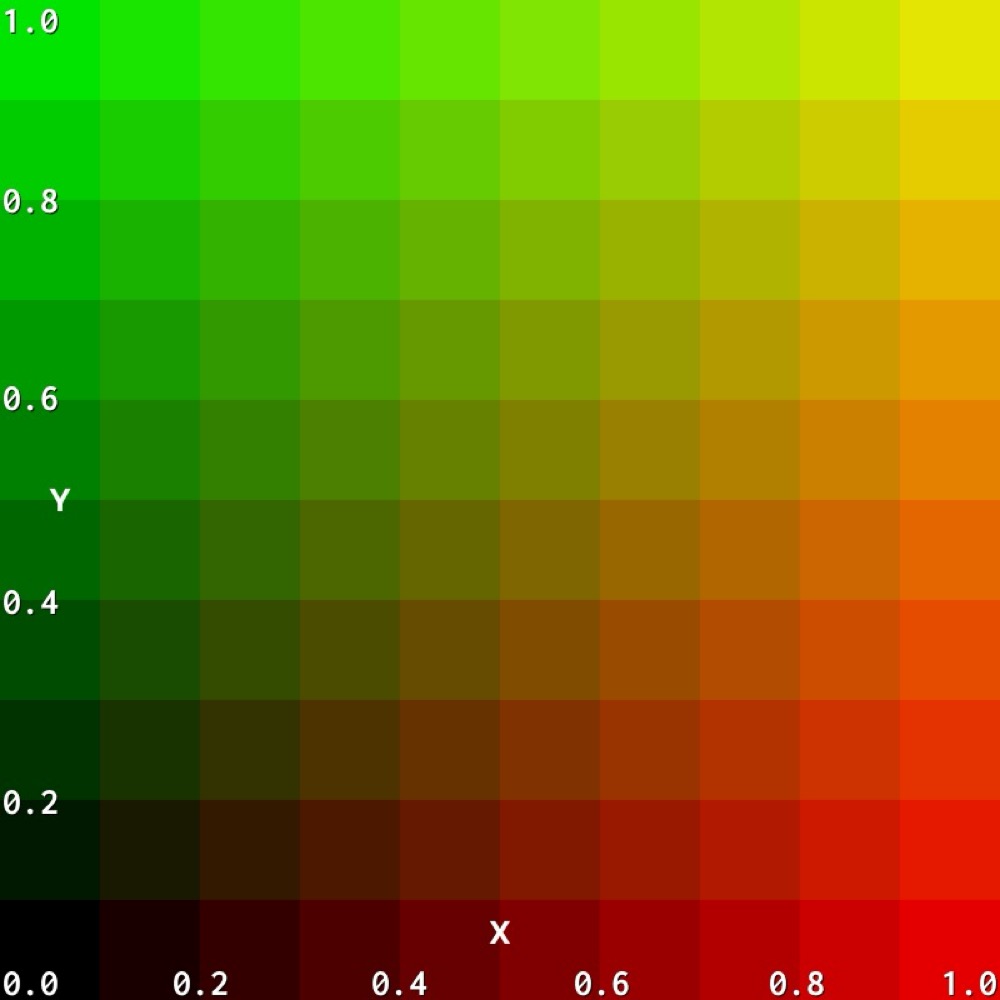 HUBRIS MEETS REALITY